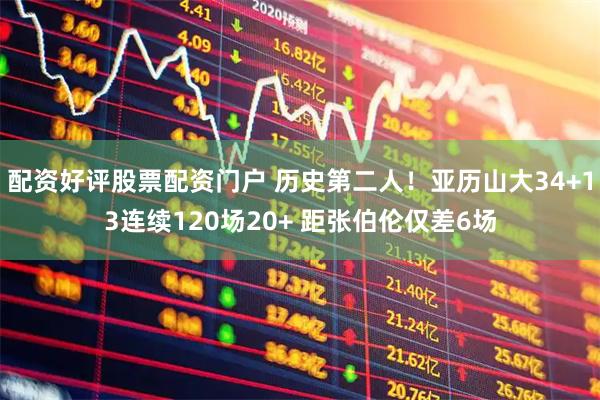 配资好评股票配资门户 历史第二人！亚历山大34+13连续120场20+ 距张伯伦仅差6场
